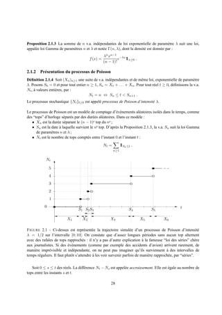 Proposition 2.1.3 La somme de n v.a. ind´ pendantes de loi exponentielle de param` tre λ suit une loi,
                                            e                                            e
appal´ e loi Gamma de param` tres n et λ et not´ e Γ(n, λ), dont la densit´ est donn´ e par :
     e                     e                   e                          e         e
                                                    λn xn−1 −λx
                                          f (x) =            e  1 x≥0 .
                                                                1
                                                    (n − 1)!

2.1.2 Pr´ sentation du processus de Poisson
        e
D´ ﬁnition 2.1.4 Soit (Xn )n≥1 une suite de v.a. ind´ pendantes et de mˆ me loi, exponentielle de param` tre
  e                                                 e                  e                                e
λ. Posons S0 = 0 et pour tout entier n ≥ 1, Sn = X1 + . . . + Xn . Pour tout r´ el t ≥ 0, d´ ﬁnissons la v.a.
                                                                               e           e
Nt , a valeurs enti` res, par :
     `             e
                                      Nt = n ⇔ Sn ≤ t < Sn+1 .
Le processus stochastique {Nt }t≥0 est appel´ processus de Poisson d’intensit´ λ.
                                            e                                e

Le processus de Poisson est un mod` le de comptage d’´ v´ nements al´ atoires isol´ s dans le temps, comme
                                     e                      e e         e            e
des “tops” d’horloge s´ par´ s par des dur´ es al´ atoires. Dans ce mod` le :
                       e e                e      e                     e
   • Xn est la dur´ e s´ parant le (n − 1)e top du ne ;
                   e e
   • Sn est la date a laquelle survient le ne top. D’apr` s la Proposition 2.1.3, la v.a. Sn suit la loi Gamma
                     `                                     e
      de param` tres n et λ ;
               e
   • Nt est le nombre de tops compt´ s entre l’instant 0 et l’instant t :
                                       e
                                                    Nt =         1 Sn ≤t .
                                                                 1
                                                           n≥1


            Nt

               5
               4
               3
               2
               1
           0                                                                                           t
                                  S1 S2 S3                             S4          S5

                           X1        X2                 X4                   X5             X6

F IGURE 2.1 – Ci-dessus est repr´ sent´ e la trajectoire simul´ e d’un processus de Poisson d’intensit´
                                        e    e                       e                                             e
λ = 1/2 sur l’intervalle [0; 10]. On constate que d’assez longues p´ riodes sans aucun top alternent
                                                                               e
avec des rafales de tops rapproch´ s : il n’y a pas d’autre explication a la fameuse “loi des s´ ries” ch` re
                                       e                                     `                        e          e
aux journalistes. Si des ev´ nements (comme par exemple des accidents d’avion) arrivent rarement, de
                            ´ e
mani` re impr´ visible et ind´ pendante, on ne peut pas imaginer qu’ils surviennent a des intervalles de
     e        e                 e                                                           `
temps r´ guliers. Il faut plutˆ t s’attendre a les voir survenir parfois de mani` re rapproch´ e, par “s´ ries”.
       e                      o              `                                   e           e          e


   Soit 0 ≤ s ≤ t des r´ els. La diff´ rence Nt − Ns est appel´ e accroissement. Elle est egale au nombre de
                         e           e                        e                           ´
tops entre les instants s et t.

                                                        28
 