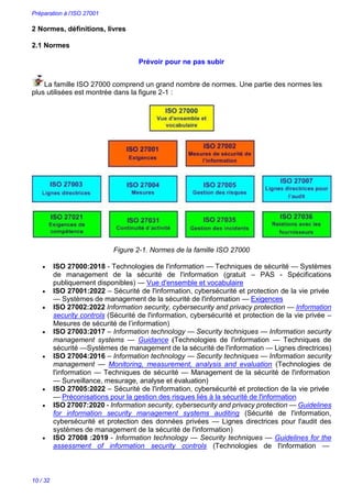 Préparation à l’ISO 27001
10 / 32
2 Normes, définitions, livres
2.1 Normes
Prévoir pour ne pas subir
La famille ISO 27000 comprend un grand nombre de normes. Une partie des normes les
plus utilisées est montrée dans la figure 2-1 :
Figure 2-1. Normes de la famille ISO 27000
 ISO 27000:2018 - Technologies de l'information — Techniques de sécurité — Systèmes
de management de la sécurité de l'information (gratuit – PAS - Spécifications
publiquement disponibles) — Vue d'ensemble et vocabulaire
 ISO 27001:2022 – Sécurité de l'information, cybersécurité et protection de la vie privée
— Systèmes de management de la sécurité de l'information — Exigences
 ISO 27002:2022 Information security, cybersecurity and privacy protection — Information
security controls (Sécurité de l'information, cybersécurité et protection de la vie privée –
Mesures de sécurité de l’information)
 ISO 27003:2017 – Information technology — Security techniques — Information security
management systems — Guidance (Technologies de l'information — Techniques de
sécurité —Systèmes de management de la sécurité de l'information — Lignes directrices)
 ISO 27004:2016 – Information technology — Security techniques — Information security
management — Monitoring, measurement, analysis and evaluation (Technologies de
l'information — Techniques de sécurité — Management de la sécurité de l'information
— Surveillance, mesurage, analyse et évaluation)
 ISO 27005:2022 – Sécurité de l'information, cybersécurité et protection de la vie privée
— Préconisations pour la gestion des risques liés à la sécurité de l'information
 ISO 27007:2020 - Information security, cybersecurity and privacy protection — Guidelines
for information security management systems auditing (Sécurité de l'information,
cybersécurité et protection des données privées — Lignes directrices pour l'audit des
systèmes de management de la sécurité de l'information)
 ISO 27008 :2019 - Information technology — Security techniques — Guidelines for the
assessment of information security controls (Technologies de l'information —
 