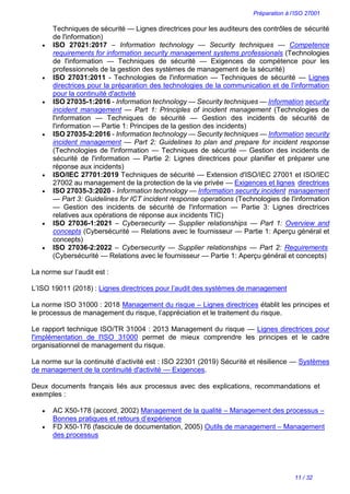 Préparation à l’ISO 27001
11 / 32
Techniques de sécurité — Lignes directrices pour les auditeurs des contrôles de sécurité
de l'information)
 ISO 27021:2017 – Information technology — Security techniques — Competence
requirements for information security management systems professionals (Technologies
de l'information — Techniques de sécurité — Exigences de compétence pour les
professionnels de la gestion des systèmes de management de la sécurité)
 ISO 27031:2011 - Technologies de l'information — Techniques de sécurité — Lignes
directrices pour la préparation des technologies de la communication et de l'information
pour la continuité d'activité
 ISO 27035-1:2016 - Information technology — Security techniques — Information security
incident management — Part 1: Principles of incident management (Technologies de
l'information — Techniques de sécurité — Gestion des incidents de sécurité de
l'information — Partie 1: Principes de la gestion des incidents)
 ISO 27035-2:2016 - Information technology — Security techniques — Information security
incident management — Part 2: Guidelines to plan and prepare for incident response
(Technologies de l'information — Techniques de sécurité — Gestion des incidents de
sécurité de l'information — Partie 2: Lignes directrices pour planifier et préparer une
réponse aux incidents)
 ISO/IEC 27701:2019 Techniques de sécurité — Extension d'ISO/IEC 27001 et ISO/IEC
27002 au management de la protection de la vie privée — Exigences et lignes directrices
 ISO 27035-3:2020 - Information technology — Information security incident management
— Part 3: Guidelines for ICT incident response operations (Technologies de l'information
— Gestion des incidents de sécurité de l'information — Partie 3: Lignes directrices
relatives aux opérations de réponse aux incidents TIC)
 ISO 27036-1:2021 – Cybersecurity — Supplier relationships — Part 1: Overview and
concepts (Cybersécurité — Relations avec le fournisseur — Partie 1: Aperçu général et
concepts)
 ISO 27036-2:2022 – Cybersecurity — Supplier relationships — Part 2: Requirements
(Cybersécurité — Relations avec le fournisseur — Partie 1: Aperçu général et concepts)
La norme sur l’audit est :
L’ISO 19011 (2018) : Lignes directrices pour l’audit des systèmes de management
La norme ISO 31000 : 2018 Management du risque – Lignes directrices établit les principes et
le processus de management du risque, l’appréciation et le traitement du risque.
Le rapport technique ISO/TR 31004 : 2013 Management du risque — Lignes directrices pour
l'implémentation de l'ISO 31000 permet de mieux comprendre les principes et le cadre
organisationnel de management du risque.
La norme sur la continuité d’activité est : ISO 22301 (2019) Sécurité et résilience — Systèmes
de management de la continuité d'activité — Exigences.
Deux documents français liés aux processus avec des explications, recommandations et
exemples :
 AC X50-178 (accord, 2002) Management de la qualité – Management des processus –
Bonnes pratiques et retours d’expérience
 FD X50-176 (fascicule de documentation, 2005) Outils de management – Management
des processus
 