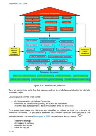 Préparation à l’ISO 27001
22 / 32
Figure 3-3. La maison des processus
Dans les éléments de sortie il ne faut pas sous-estimer les produits non voulus tels les déchets,
nuisances, rejets.
La cartographie permet, entre autres :
 d'obtenir une vision globale de l'entreprise
 d’identifier les bénéficiaires (clients), les flux et les interactions
 de définir des règles (simples) de communication entre les processus
Pour obtenir une image plus claire on peut simplifier en utilisant au total une quinzaine de
processus essentiels. Un processus essentiel peut contenir quelques sous-processus, par
exemple dans un processus Développer le SMSI peuvent entrer les processus :
 élaborer la stratégie
 développer la politique
 apprécier les risques
 traiter les risques
 