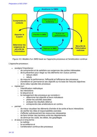 Préparation à l’ISO 27001
24 / 32
Figure 3-5. Modèle d’un SMSI basé sur l'approche processus et l'amélioration continue
L'approche processus :
 souligne l'importance :
o de comprendre et de satisfaire aux exigences des parties intéressées
o de la prévention pour réagir sur les éléments non voulus comme :
 retours client
 rebuts
o de mesurer la performance, l'efficacité et l'efficience des processus
o d'améliorer en permanence ses objectifs sur la base de mesures objectives
o de la valeur ajoutée des processus
 repose sur :
o l'identification méthodique
o les interactions
o la séquence et
o le management des processus qui consiste à :
 déterminer les objectifs et leurs indicateurs
 piloter les activités associées
 analyser les résultats obtenus
 entreprendre des améliorations en continu
 permet :
o de mieux visualiser les éléments d'entrée et de sortie et leurs interactions
o de clarifier les rôles et responsabilités exercées
o d'affecter judicieusement les ressources nécessaires
o de faire tomber des barrières entre les départements
o de diminuer les coûts, les délais, les gaspillages
 et assure à long terme :
o la maîtrise
o la surveillance et
o l’amélioration continue des processus
 
