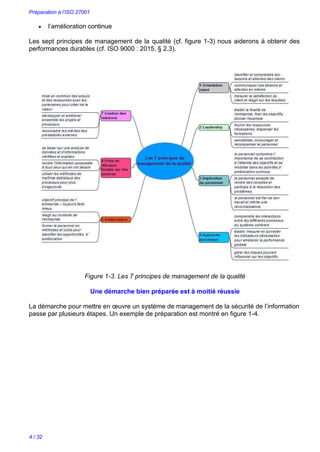 Préparation à l’ISO 27001
4 / 32
 l’amélioration continue
Les sept principes de management de la qualité (cf. figure 1-3) nous aiderons à obtenir des
performances durables (cf. ISO 9000 : 2015, § 2.3).
Figure 1-3. Les 7 principes de management de la qualité
Une démarche bien préparée est à moitié réussie
La démarche pour mettre en œuvre un système de management de la sécurité de l’information
passe par plusieurs étapes. Un exemple de préparation est montré en figure 1-4.
 
