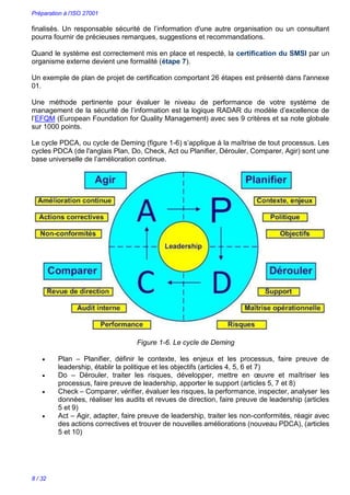 Préparation à l’ISO 27001
8 / 32
finalisés. Un responsable sécurité de l’information d'une autre organisation ou un consultant
pourra fournir de précieuses remarques, suggestions et recommandations.
Quand le système est correctement mis en place et respecté, la certification du SMSI par un
organisme externe devient une formalité (étape 7).
Un exemple de plan de projet de certification comportant 26 étapes est présenté dans l'annexe
01.
Une méthode pertinente pour évaluer le niveau de performance de votre système de
management de la sécurité de l’information est la logique RADAR du modèle d’excellence de
l’EFQM (European Foundation for Quality Management) avec ses 9 critères et sa note globale
sur 1000 points.
Le cycle PDCA, ou cycle de Deming (figure 1-6) s’applique à la maîtrise de tout processus. Les
cycles PDCA (de l'anglais Plan, Do, Check, Act ou Planifier, Dérouler, Comparer, Agir) sont une
base universelle de l’amélioration continue.
Figure 1-6. Le cycle de Deming
 Plan – Planifier, définir le contexte, les enjeux et les processus, faire preuve de
leadership, établir la politique et les objectifs (articles 4, 5, 6 et 7)
 Do – Dérouler, traiter les risques, développer, mettre en œuvre et maîtriser les
processus, faire preuve de leadership, apporter le support (articles 5, 7 et 8)
 Check – Comparer, vérifier, évaluer les risques, la performance, inspecter, analyser les
données, réaliser les audits et revues de direction, faire preuve de leadership (articles
5 et 9)
 Act – Agir, adapter, faire preuve de leadership, traiter les non-conformités, réagir avec
des actions correctives et trouver de nouvelles améliorations (nouveau PDCA), (articles
5 et 10)
 