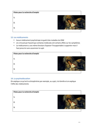   12	
  
Pistes	
  pour	
  la	
  recherche	
  d’emploi	
  
	
  
1.	
  
	
  
2.	
  
	
  
3.	
  
	
  
	
  
13.	
  Les	
  médicaments	
  
• Aucun	
  médicament	
  psychotrope	
  ne	
  guérit	
  des	
  maladies	
  du	
  DSM	
  	
  
• on	
  a	
  trouvé	
  par	
  hasard	
  que	
  certaines	
  molécules	
  ont	
  certains	
  effets	
  sur	
  les	
  symptômes	
  	
  
• Le	
  médicament	
  a	
  une	
  même	
  fonction	
  d’apaiser	
  l’insupportable	
  à	
  supporter	
  mais	
  il	
  
faut	
  prescrire	
  sans	
  assommer	
  le	
  sujet	
  
	
  
Pistes	
  pour	
  la	
  recherche	
  d’emploi	
  
	
  
1.	
  
	
  
2.	
  
	
  
3.	
  
	
  
	
  
14.	
  La	
  psychoéducation	
  	
  
On	
  explique	
  ce	
  qu’est	
  la	
  schizophrénie	
  par	
  exemple,	
  au	
  sujet,	
  à	
  la	
  famille	
  et	
  on	
  explique	
  
l’effet	
  des	
  médicaments	
  
	
  
	
  
Pistes	
  pour	
  la	
  recherche	
  d’emploi	
  
	
  
1.	
  
	
  
2.	
  
	
  
3.	
  
	
  
	
  
	
  
 