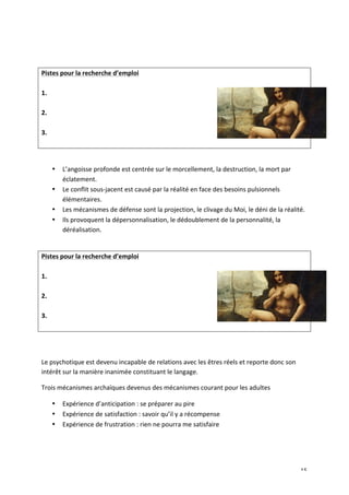   15	
  
	
  
	
  
Pistes	
  pour	
  la	
  recherche	
  d’emploi	
  
	
  
1.	
  
	
  
2.	
  
	
  
3.	
  
	
  
	
  
• L’angoisse	
  profonde	
  est	
  centrée	
  sur	
  le	
  morcellement,	
  la	
  destruction,	
  la	
  mort	
  par	
  
éclatement.	
  
• Le	
  conflit	
  sous-­‐jacent	
  est	
  causé	
  par	
  la	
  réalité	
  en	
  face	
  des	
  besoins	
  pulsionnels	
  
élémentaires.	
  	
  
• Les	
  mécanismes	
  de	
  défense	
  sont	
  la	
  projection,	
  le	
  clivage	
  du	
  Moi,	
  le	
  déni	
  de	
  la	
  réalité.	
  	
  
• Ils	
  provoquent	
  la	
  dépersonnalisation,	
  le	
  dédoublement	
  de	
  la	
  personnalité,	
  la	
  
déréalisation.	
  	
  
	
  
Pistes	
  pour	
  la	
  recherche	
  d’emploi	
  
	
  
1.	
  
	
  
2.	
  
	
  
3.	
  
	
  
	
  
	
  
Le	
  psychotique	
  est	
  devenu	
  incapable	
  de	
  relations	
  avec	
  les	
  êtres	
  réels	
  et	
  reporte	
  donc	
  son	
  
intérêt	
  sur	
  la	
  manière	
  inanimée	
  constituant	
  le	
  langage.	
  	
  
Trois	
  mécanismes	
  archaïques	
  devenus	
  des	
  mécanismes	
  courant	
  pour	
  les	
  adultes	
  
• Expérience	
  d’anticipation	
  :	
  se	
  préparer	
  au	
  pire	
  
• Expérience	
  de	
  satisfaction	
  :	
  savoir	
  qu’il	
  y	
  a	
  récompense	
  
• Expérience	
  de	
  frustration	
  :	
  rien	
  ne	
  pourra	
  me	
  satisfaire	
  
	
  
 
