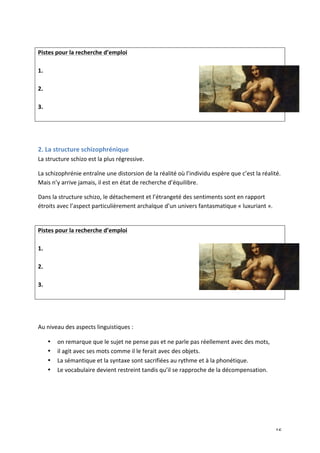   16	
  
	
  
Pistes	
  pour	
  la	
  recherche	
  d’emploi	
  
	
  
1.	
  
	
  
2.	
  
	
  
3.	
  
	
  
	
  
	
  
2.	
  La	
  structure	
  schizophrénique	
  
La	
  structure	
  schizo	
  est	
  la	
  plus	
  régressive.	
  	
  
La	
  schizophrénie	
  entraîne	
  une	
  distorsion	
  de	
  la	
  réalité	
  où	
  l’individu	
  espère	
  que	
  c’est	
  la	
  réalité.	
  
Mais	
  n’y	
  arrive	
  jamais,	
  il	
  est	
  en	
  état	
  de	
  recherche	
  d’équilibre.	
  
Dans	
  la	
  structure	
  schizo,	
  le	
  détachement	
  et	
  l’étrangeté	
  des	
  sentiments	
  sont	
  en	
  rapport	
  
étroits	
  avec	
  l’aspect	
  particulièrement	
  archaïque	
  d’un	
  univers	
  fantasmatique	
  «	
  luxuriant	
  ».	
  	
  	
  
	
  
Pistes	
  pour	
  la	
  recherche	
  d’emploi	
  
	
  
1.	
  
	
  
2.	
  
	
  
3.	
  
	
  
	
  
	
  
Au	
  niveau	
  des	
  aspects	
  linguistiques	
  :	
  
• on	
  remarque	
  que	
  le	
  sujet	
  ne	
  pense	
  pas	
  et	
  ne	
  parle	
  pas	
  réellement	
  avec	
  des	
  mots,	
  
• il	
  agit	
  avec	
  ses	
  mots	
  comme	
  il	
  le	
  ferait	
  avec	
  des	
  objets.	
  	
  
• La	
  sémantique	
  et	
  la	
  syntaxe	
  sont	
  sacrifiées	
  au	
  rythme	
  et	
  à	
  la	
  phonétique.	
  	
  
• Le	
  vocabulaire	
  devient	
  restreint	
  tandis	
  qu’il	
  se	
  rapproche	
  de	
  la	
  décompensation.	
  
	
  
 