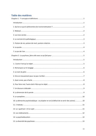   30	
  
Table	
  des	
  matières	
  
Chapitre	
  1	
  :	
  7	
  concepts	
  et	
  définitions	
  .....................................................................................................	
  1	
  
Introduction	
  ........................................................................................................................................	
  1	
  
1.	
  Qu’est	
  ce	
  que	
  le	
  phénomène	
  de	
  marionnettisation	
  ?	
  .....................................................................	
  1	
  
2.	
  Maleval	
  ............................................................................................................................................	
  2	
  
3.	
  Les	
  trois	
  cercles	
  ...............................................................................................................................	
  2	
  
4.	
  Le	
  normal	
  et	
  le	
  pathologique	
  ..........................................................................................................	
  3	
  
5.	
  Pulsion	
  de	
  vie,	
  pulsion	
  de	
  mort,	
  pulsion	
  créatrice…	
  .......................................................................	
  3	
  
6.	
  Le	
  puzzle	
  ..........................................................................................................................................	
  4	
  
7.	
  Le	
  jeu	
  de	
  l’oie	
  ..................................................................................................................................	
  4	
  
Chapitre	
  2	
  :	
  La	
  psychose,	
  faire	
  utile	
  avec	
  ce	
  qui	
  fait	
  peur	
  .......................................................................	
  5	
  
Introduction	
  ........................................................................................................................................	
  5	
  
1.	
  L’autre	
  n’est	
  qu’un	
  objet	
  .................................................................................................................	
  5	
  
2.	
  Remarques	
  sur	
  le	
  langage	
  ...............................................................................................................	
  6	
  
3.	
  Le	
  nom	
  du	
  père	
  ...............................................................................................................................	
  6	
  
4.	
  Etre	
  en	
  mouvement	
  pour	
  ne	
  pas	
  s’arrêter	
  ......................................................................................	
  7	
  
5.	
  Avoir	
  envie,	
  pas	
  si	
  facile	
  ..................................................................................................................	
  8	
  
6.	
  Pour	
  faire	
  mal,	
  l’autre	
  doit	
  n’être	
  qu’un	
  objet	
  ................................................................................	
  8	
  
7.	
  Un	
  discours	
  à	
  décoder	
  .....................................................................................................................	
  9	
  
8.	
  La	
  dimension	
  de	
  la	
  parole	
  ...............................................................................................................	
  9	
  
9.	
  Le	
  symptôme	
  .................................................................................................................................	
  10	
  
10.	
  La	
  démarche	
  psychanalytique	
  :	
  se	
  projeter	
  en	
  soi	
  (à	
  défaut	
  de	
  se	
  servir	
  des	
  autres)	
  ................	
  10	
  
11.	
  L’individu	
  :	
  ...................................................................................................................................	
  11	
  
12.	
  La	
  «	
  guérison	
  »	
  d’un	
  sujet	
  ...........................................................................................................	
  11	
  
13.	
  Les	
  médicaments	
  .........................................................................................................................	
  12	
  
14.	
  La	
  psychoéducation	
  .....................................................................................................................	
  12	
  
15.	
  La	
  diversité	
  des	
  psychoses	
  ..........................................................................................................	
  13	
  
 