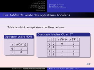 La table ASCII
                              Exemple de script
                                                   La logique de Boole
                            Exemple de module
                                                   Les tables de v´rit´
                                                                  e e
                          Les fonctions logiques
                                                   Les op´rateurs compos´s
                                                          e             e
                                      Les bases
                                   Bibliographie


Les tables de v´rit´ des op´rateurs bool´ens
               e e         e            e


  Table de v´rit´ des op´rateurs bool´ens de base :
            e e         e            e

                                     Op´rateurs binaires OU et ET
                                       e
Op´rateur unaire NON
  e
                                                   a   b      a OU b a ET b
     a   NON(a)                                    0   0         0      0
                                                   0   1         1      0
     0     1
                                                   1   0         1      0
     1     0
                                                   1   1         1      1



     Bob Cordeau   robert.cordeau@onera.fr         Notes de cours Python 2007–2008 - v 1.3
 