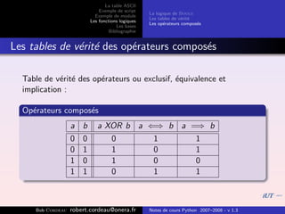 La table ASCII
                               Exemple de script
                                                    La logique de Boole
                             Exemple de module
                                                    Les tables de v´rit´
                                                                   e e
                           Les fonctions logiques
                                                    Les op´rateurs compos´s
                                                           e             e
                                       Les bases
                                    Bibliographie


Les tables de v´rit´ des op´rateurs compos´s
               e e         e              e

  Table de v´rit´ des op´rateurs ou exclusif, ´quivalence et
             e e        e                     e
  implication :

  Op´rateurs compos´s
    e              e
                   a   b      a XOR b a ⇐⇒ b a =⇒ b
                   0   0         0       1      1
                   0   1         1       0      1
                   1   0         1       0      0
                   1   1         0       1      1



     Bob Cordeau   robert.cordeau@onera.fr          Notes de cours Python 2007–2008 - v 1.3
 