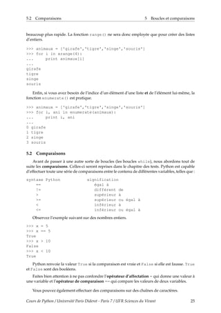5.2 Comparaisons 5 Boucles et comparaisons
beaucoup plus rapide. La fonction range() ne sera donc employée que pour créer des listes
d’entiers.
>>> animaux = ['girafe','tigre','singe','souris']
>>> for i in xrange(4):
... print animaux[i]
...
girafe
tigre
singe
souris
Enfin, si vous avez besoin de l’indice d’un élément d’une liste et de l’élément lui-même, la
fonction enumerate() est pratique.
>>> animaux = ['girafe','tigre','singe','souris']
>>> for i, ani in enumerate(animaux):
... print i, ani
...
0 girafe
1 tigre
2 singe
3 souris
5.2 Comparaisons
Avant de passer à une autre sorte de boucles (les boucles while), nous abordons tout de
suite les comparaisons. Celles-ci seront reprises dans le chapitre des tests. Python est capable
d’effectuer toute une série de comparaisons entre le contenu de différentes variables, telles que :
syntaxe Python signification
== égal à
!= différent de
> supérieur à
>= supérieur ou égal à
< inférieur à
<= inférieur ou égal à
Observez l’exemple suivant sur des nombres entiers.
>>> x = 5
>>> x == 5
True
>>> x > 10
False
>>> x < 10
True
Python renvoie la valeur True si la comparaison est vraie et False si elle est fausse. True
et False sont des booléens.
Faites bien attention à ne pas confondre l’opérateur d’affectation = qui donne une valeur à
une variable et l’opérateur de comparaison == qui compare les valeurs de deux variables.
Vous pouvez également effectuer des comparaisons sur des chaînes de caractères.
Cours de Python / Université Paris Diderot - Paris 7 / UFR Sciences du Vivant 25
 