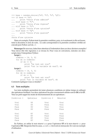 6 Tests 6.3 Tests multiples
>>> base = random.choice(["a", "t", "c", "g"])
>>> if base == "a":
... print "choix d'une adénine"
... elif base == "t":
... print "choix d'une thymine"
... elif base == "c":
... print "choix d'une cytosine"
... elif base == "g":
... print "choix d'une guanine"
...
choix d'une cytosine
Dans cet exemple, Python teste la première condition, puis, si et seulement si elle est fausse,
teste la deuxième et ainsi de suite... Le code correspondant à la première condition vérifiée est
exécuté puis Python sort du if.
Remarque De nouveau, faites bien attention à l’indentation dans ces deux derniers exemples !
Vous devez être très rigoureux à ce niveau là. Pour vous en convaincre, exécutez ces deux
scripts dans l’interpréteur Python :
Script 1 :
nombres = [4, 5, 6]
for nb in nombres:
if nb == 5:
print "Le test est vrai"
print "car la variable nb vaut", nb
Script 2 :
nombres = [4, 5, 6]
for nb in nombres:
if nb == 5:
print "Le test est vrai"
print "car la variable nb vaut", nb
Comment expliquez-vous ce résultat ?
6.3 Tests multiples
Les tests multiples permettent de tester plusieurs conditions en même temps en utilisant
des opérateurs booléens. Les deux opérateurs les plus couramment utilisés sont le OU et le ET.
Voici un petit rappel du mode de fonctionnement de ces opérateurs :
Condition 1 Opérateur Condition 2 Résultat
Vrai OU Vrai Vrai
Vrai OU Faux Vrai
Faux OU Vrai Vrai
Faux OU Faux Faux
Vrai ET Vrai Vrai
Vrai ET Faux Faux
Faux ET Vrai Faux
Faux ET Faux Faux
En Python, on utilise le mot réservé and pour l’opérateur ET et le mot réservé or pour
l’opérateur OU. Respectez bien la casse, and et or s’écrivent en minuscule. En voici un exemple
d’utilisation :
32 Cours de Python / Université Paris Diderot - Paris 7 / UFR Sciences du Vivant
 