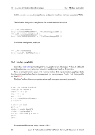 16 Modules d’intérêt en bioinformatique 16.3 Module matplotlib
IUPAC.unambiguous_dna signifie que la séquence entrée est bien une séquence d’ADN.
Obtention de la séquence complémentaire et complémentaire inverse.
>>> ADN.complement()
Seq('TATAGCCGATATCGTACGT', IUPACUnambiguousDNA())
>>> ADN.reverse_complement()
Seq('TGCATGCTATAGCCGATAT', IUPACUnambiguousDNA())
Traduction en séquence protéique.
>>> ADN.translate()
Seq('ISAIAC', IUPACProtein())
16.3 Module matplotlib
Le module matplotlib permet de générer des graphes interactifs depuis Python. Il est l’outil
complémentaire de numpy et scipy lorsqu’on veut faire de l’analyse de données.
Nous ne présenterons ici qu’un petit exemple traitant de la représentation graphique de la
fonction cosinus et de la recherche de sa période par transformée de Fourier (voir également la
section 16.1.3).
Plutôt qu’un long discours, regardez cet exemple que nous commenterons après.
# define cosine function
from pylab import *
debut = -2 * pi
fin = 2 * pi
pas = 0.1
x = arange(debut,fin,pas)
y = cos(x)
# draw the plot
plot(x,y)
xlabel('angle (rad)')
ylabel('cos(angle)')
title('Fonction: y = cos(x)')
grid()
show()
Vous devriez obtenir une image comme celle-ci :
84 Cours de Python / Université Paris Diderot - Paris 7 / UFR Sciences du Vivant
 