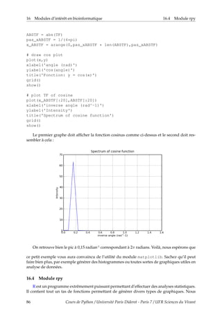 16 Modules d’intérêt en bioinformatique 16.4 Module rpy
ABSTF = abs(TF)
pas_xABSTF = 1/(4*pi)
x_ABSTF = arange(0,pas_xABSTF * len(ABSTF),pas_xABSTF)
# draw cos plot
plot(x,y)
xlabel('angle (rad)')
ylabel('cos(angle)')
title('Fonction: y = cos(x)')
grid()
show()
# plot TF of cosine
plot(x_ABSTF[:20],ABSTF[:20])
xlabel('inverse angle (rad^-1)')
ylabel('Intensity')
title('Spectrum of cosine function')
grid()
show()
Le premier graphe doit afficher la fonction cosinus comme ci-dessus et le second doit res-
sembler à cela :
On retrouve bien le pic à 0,15 radian-1 correspondant à 2π radians. Voilà, nous espèrons que
ce petit exemple vous aura convaincu de l’utilité du module matplotlib. Sachez qu’il peut
faire bien plus, par exemple générer des histogrammes ou toutes sortes de graphiques utiles en
analyse de données.
16.4 Module rpy
R est un programme extrêmement puissant permettant d’effectuer des analyses statistiques.
Il contient tout un tas de fonctions permettant de générer divers types de graphiques. Nous
86 Cours de Python / Université Paris Diderot - Paris 7 / UFR Sciences du Vivant
 