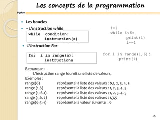Python
Les concepts de la programmation
 Les boucles
 – L’instruction while
8
while condition:
instruction(s)
 L’instruction For
for i in range(n):
instructions
Remarque :
L’instruction range fournit une liste de valeurs.
Exemples :
range(6) représente la liste des valeurs : 0,1, 2, 3, 4, 5
range (1,6) représente la liste des valeurs : 1, 2, 3, 4, 5
range (1, 6,1) représente la liste des valeurs : 1, 2, 3, 4, 5
range (1,6, 2) représente la liste des valeurs : 1,3,5
range(6,5,-1) représente la valeur suivante : 6
i=1
while i<6:
print(i)
i+=1
for i in range(1,6):
print(i)
 