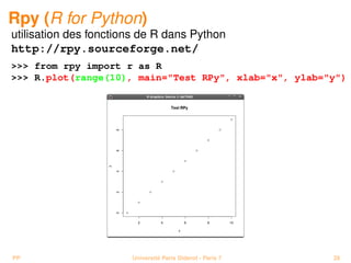 Rpy (R for Python)
utilisation des fonctions de R dans Python
http://rpy.sourceforge.net/
 from rpy import r as R
 R.plot(range(10), main=Test RPy, xlab=x, ylab=y)




PP                     Université Paris Diderot - Paris 7   28
 