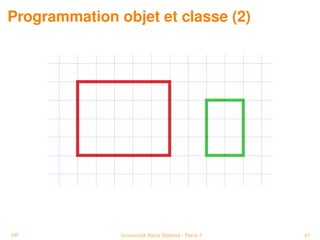 Programmation objet et classe (2)




PP             Université Paris Diderot - Paris 7   41
 
