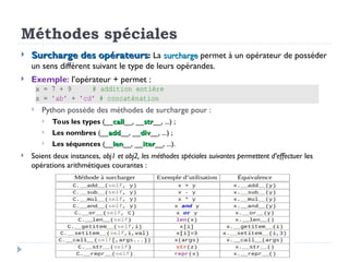 Cours Python programmation orienté objet I.ppt