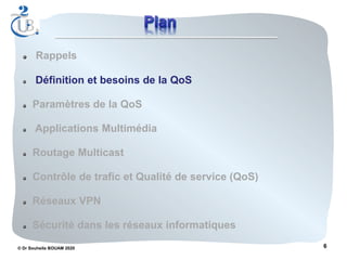 ©Souheila Bouam 2008 6
© Dr Souheila BOUAM 2020
Rappels
Définition et besoins de la QoS
Paramètres de la QoS
Applications ...