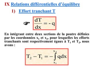 3) Remarques
L’effort tranchant T est égal à la somme
algébrique des forces extérieures située
d’un même côté de la sectio...
