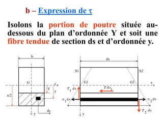 0
Fext



 entraine :
0
τds
ds
τ
ds
τ
ds
σ
ds
σ 1
2
1
2
1





 









soit en projection sur l’axe...