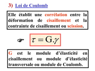 Cas d’un milieu isotrope. C’est la cas
de la plupart des matériaux
d’ingénierie.
5) Relation entre E et G
ν)
2(1
E
G



 