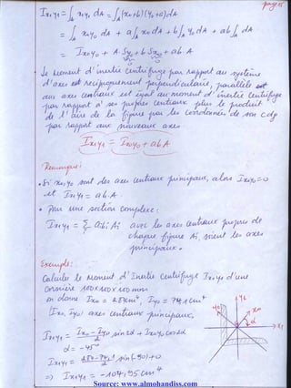 Source: www.almohandiss.com
 