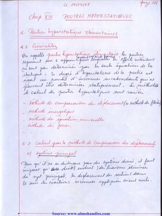 Source: www.almohandiss.com
 