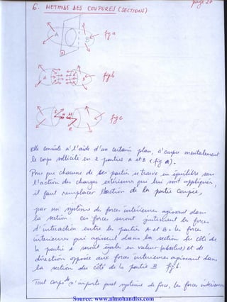 Source: www.almohandiss.com
 