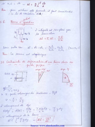 Source: www.almohandiss.com
 