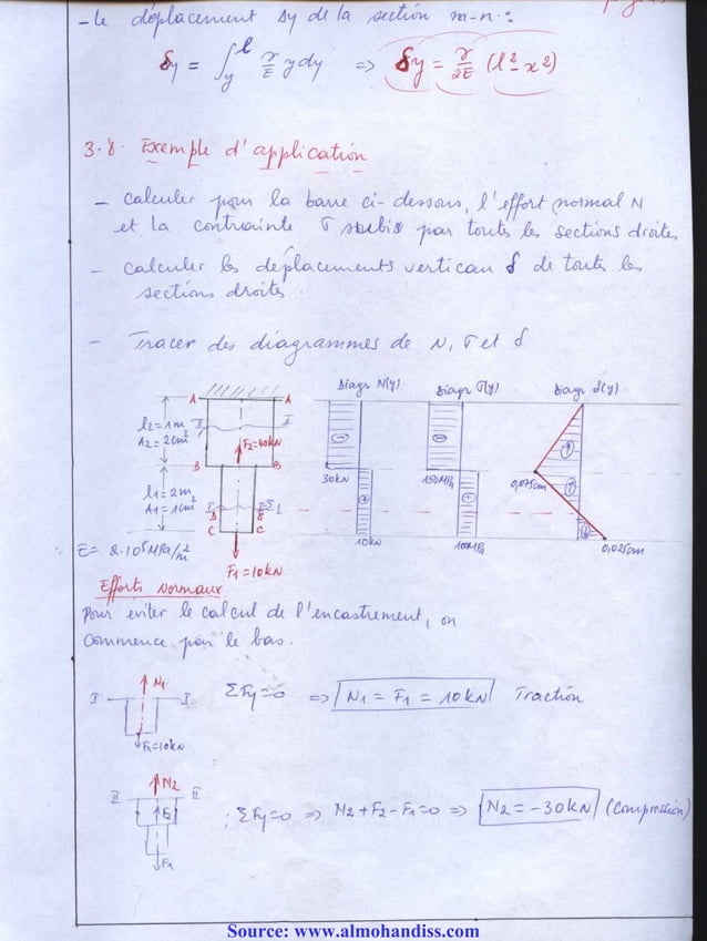 Cours rdm 1_2_3 | PDF