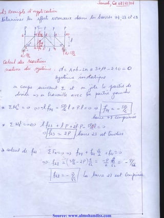 Source: www.almohandiss.com
 