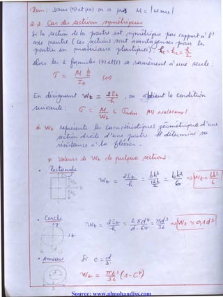 Source: www.almohandiss.com
 