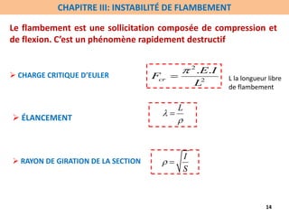 Le flambement est une sollicitation composée de compression et
de flexion. C’est un phénomène rapidement destructif
 CHARGE CRITIQUE D’EULER L la longueur libre
de flambement
2
2
. .
cr
E I
F
L


I
S
 
L



14
CHAPITRE III: INSTABILITÉ DE FLAMBEMENT
 ÉLANCEMENT
 RAYON DE GIRATION DE LA SECTION
 