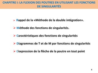  Rappel de la «Méthode de la double intégration».
 Méthode des fonctions de singularités.
 Caractéristiques des fonctions de singularités
 Diagrammes de T et de M par fonctions de singularités
 L’expression de la flèche de la poutre en tout point
6
CHAPITRE I: LA FLEXION DES POUTRES EN UTILISANT LES FONCTIONS
DE SINGULARITÉS
 