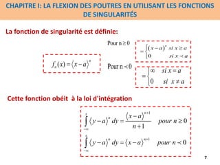 La fonction de singularité est définie:
Cette fonction obéit à la loi d'intégration
Pour n 0

Pour n 0
( )
n
n
f x x a
 
0
si x a
si x a
 

 


7
CHAPITRE I: LA FLEXION DES POUTRES EN UTILISANT LES FONCTIONS
DE SINGULARITÉS
1
1
0
1
0
n
x
n
x
n n
x a
y a dy pour n
n
y a dy x a pour n





  

  


 
0
n
x a si x a
si x a
  

 


 