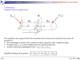 2. définitions:
Coupure fictive et repère local
Résistance des matériaux Torseur des efforts internes (ou de cohésion)
On considère une coupure fictive de la poutre (E) au niveau de la section Sx de centre de
gravité Gx :
 (E) est partagée à droite, côté x positif, en (Ed), à gauche, côté x négatif en (Eg),
 Le repère (Gx, x, y, z) est le repère local à la section droite (Sx).
 Actions extérieures appliquées à (E) :
Équilibre statique de la poutre :
--------------------------------------------------------------------------------------------------------------------------------------------------------------------------
ESTA Cours RDM 16
 