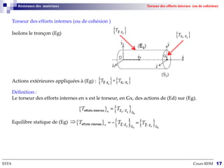Résistance des matériaux Torseur des efforts internes (ou de cohésion)
Torseur des efforts internes (ou de cohésion )
Isolons le tronçon (Eg)
Actions extérieures appliquées à (Eg) :
Définition :
Le torseur des efforts internes en x est le torseur, en Gx, des actions de (Ed) sur (Eg).
Equilibre statique de (Eg)
--------------------------------------------------------------------------------------------------------------------------------------------------------------------------
ESTA Cours RDM 17
 