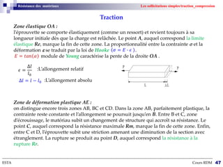 --------------------------------------------------------------------------------------------------------------------------------------------------------------------------
ESTA Cours RDM 47
Résistance des matériaux Les sollicitations simples/traction_compression
Traction
Zone élastique OA :
l’éprouvette se comporte élastiquement (comme un ressort) et revient toujours à sa
longueur initiale dès que la charge est relâchée. Le point A, auquel correspond la limite
élastique Re, marque la fin de cette zone. La proportionnalité entre la contrainte σ et la
déformation  se traduit par la loi de Hooke .
module de Young caractérise la pente de la droite OA .
𝜎 = 𝐸 ∙ 𝜖
𝐸 = 𝑡𝑎𝑛 𝛼
Zone de déformation plastique AE :
on distingue encore trois zones AB, BC et CD. Dans la zone AB, parfaitement plastique, la
contrainte reste constante et l’allongement se poursuit jusqu’en B. Entre B et C, zone
d’écrouissage, le matériau subit un changement de structure qui accroît sa résistance. Le
point C, auquel correspond la résistance maximale Rm, marque la fin de cette zone. Enfin,
entre C et D, l’éprouvette subit une striction amenant une diminution de la section avec
étranglement. La rupture se produit au point D, auquel correspond la résistance à la
rupture Rr.
:L’allongement relatif
𝜖 =
∆𝑙
𝑙0
:L’allongement absolu
∆𝑙 = 𝑙 − 𝑙0
 