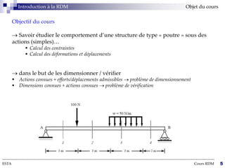 Objectif du cours
 Savoir étudier le comportement d’une structure de type « poutre » sous des
actions (simples)…
 Calcul des contraintes
 Calcul des déformations et déplacements
 dans le but de les dimensionner / vérifier
 Actions connues + efforts/déplacements admissibles  problème de dimensionnement
 Dimensions connues + actions connues  problème de vérification
--------------------------------------------------------------------------------------------------------------------------------------------------------------------------
ESTA Cours RDM 5
Introduction à la RDM Objet du cours
 