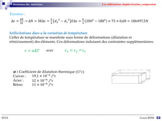 --------------------------------------------------------------------------------------------------------------------------------------------------------------------------
ESTA Cours RDM 52
Résistance des matériaux Les sollicitations simples/traction_compression
Exercice :
Sollicitations dues a la variation de température
L’effet de température se manifeste sous forme de déformations (dilatation et
rétrécissement) des éléments. Ces déformations induisent des contraintes supplémentaires.
avec
𝜖 = 𝛼∆𝑇 𝜖𝑥 = 𝜖𝑦 = 𝜖𝑧
 : Coefficient de dilatation thermique (1/°c)
Cuivre :
Acier :
Béton:
19,1 × 10−6
/°𝑐
12 × 10−6
/°𝑐
11 × 10−6
/°𝑐
∆𝜖 =
∆𝑁
𝑆𝐸
→ ∆𝑁 = SE∆𝜖 =
𝜋
4
𝑑2
2
− 𝑑1
2
𝐸∆𝜖 =
𝜋
4
2002
− 1882
× 75 × 0,68 = 186497,5𝑁
 