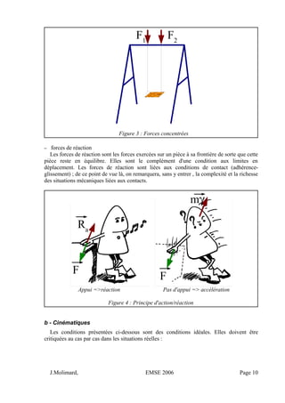 Figure 3 : Forces concentrées
– forces de réaction
Les forces de réaction sont les forces exercées sur un pièce à sa frontière de sorte que cette
pièce reste en équilibre. Elles sont le complément d'une condition aux limites en
déplacement. Les forces de réaction sont liées aux conditions de contact (adhérence-
glissement) ; de ce point de vue là, on remarquera, sans y entrer , la complexité et la richesse
des situations mécaniques liées aux contacts.
Appui =>réaction Pas d'appui => accélération
Figure 4 : Principe d'action/réaction
b - Cinématiques
Les conditions présentées ci-dessous sont des conditions idéales. Elles doivent être
critiquées au cas par cas dans les situations réelles :
J.Molimard, EMSE 2006 Page 10
F1
F2
Ra
F
F
mγ
 