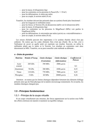 – pour la masse, le kilogramme (kg)
– pour les contraintes ou les pressions le Pascal (Pa = 1 N/m²)
– pour les déformations, le mètre par mètre
– pour un couple, le newton mètre (N.m).
Toutefois, les résultats doivent être présentés dans un système d'unité plus fonctionnel :
– pour les longueurs le millimètre (mm)
– pour les forces, le Newton (N), de décanewton (daN) voir le kilonewton (kN)
– pour la masse, le kilogramme (kg)
– pour les contraintes ou les pressions le MégaPascal (MPa) voir parfois le
GigaPascal (GPa)
– pour les déformations, le micromètre par mètre (µm/m) ou « microdéformation »
– pour un couple, le newton mètre (N.m).
Les erreurs d'échelle peuvent être importantes si le système d'unités choisi n'est pas
cohérent. On notera que les codes éléments finis n'ont pas d'unité. De ce fait, c'est à
l'utilisateur de savoir en quelle unité est exprimée son résultat. Souvent, on utilise le
millimètre plutôt que le mètre et le Newton. Les résultats en contraintes sont donc
directement en MPa. Toutefois, on ne peut conseiller cette méthode au débutant...
e - Ordre de grandeur
Matériau Module d'Young Limite élastique
(Contrainte)
Limite élastique
(déformation)
Coefficient de
Poisson
Acier
courant
205 GPa 390 MPa 2000 µm/m
0,3
Aluminium 70 GPa 300 MPa 4300 µm/m 0,33
Titane 110 GPa 770 MPa 7000 µm/m 0,25
Plexiglass 3 GPa 60 MPa 20000 µm/m 0,36
Attention : on notera que les limites élastiques dépendent fortement des éléments d'alliage
présents ainsi que de l'état physique de la matière (écrouissage notamment). En revanche, les
modules élastiques changent peu.
1.5 - Principes fondamentaux
1.5.1 - Principe de la coupe virtuelle
Si on coupe virtuellement une structure, des forces apparaissent sur la section sous l'effet
des efforts extérieurs de manière à maintenir un équilibre statique.
J.Molimard, EMSE 2006 Page 15
 