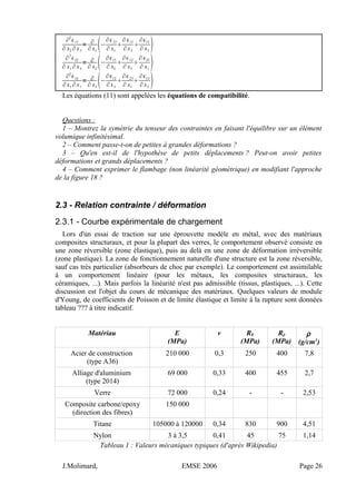 ∂
2
11
∂ x2 ∂x3
= ∂
∂x1
−
∂23
∂ x1

∂ 13
∂x2

∂12
∂ x3

∂
2
22
∂ x1 ∂x3
= ∂
∂ x2
−
∂13
∂ x2

∂12
∂ x3

∂23
∂ x1

∂2
33
∂x1 ∂x1
= ∂
∂ x3
−
∂12
∂x3

∂23
∂ x1

∂13
∂x2

Les équations (11) sont appelées les équations de compatibilité.
Questions :
1 – Montrez la symétrie du tenseur des contraintes en faisant l'équilibre sur un élément
volumique infinitésimal.
2 – Comment passe-t-on de petites à grandes déformations ?
3 – Qu'en est-il de l'hypothèse de petits déplacements ? Peut-on avoir petites
déformations et grands déplacements ?
4 – Comment exprimer le flambage (non linéarité géométrique) en modifiant l'approche
de la figure 18 ?
2.3 - Relation contrainte / déformation
2.3.1 - Courbe expérimentale de chargement
Lors d'un essai de traction sur une éprouvette modèle en métal, avec des matériaux
composites structuraux, et pour la plupart des verres, le comportement observé consiste en
une zone réversible (zone élastique), puis au delà en une zone de déformation irréversible
(zone plastique). La zone de fonctionnement naturelle d'une structure est la zone réversible,
sauf cas très particulier (absorbeurs de choc par exemple). Le comportement est assimilable
à un comportement linéaire (pour les métaux, les composites structuraux, les
céramiques, ...). Mais parfois la linéarité n'est pas admissible (tissus, plastiques, ...). Cette
discussion est l'objet du cours de mécanique des matériaux. Quelques valeurs de module
d'Young, de coefficients de Poisson et de limite élastique et limite à la rupture sont données
tableau ??? à titre indicatif.
Matériau E
(MPa)
v RE
(MPa)
Rp
(MPa)
ρ
(g/cm3
)
Acier de construction
(type A36)
210 000 0,3 250 400 7,8
Alliage d'aluminium
(type 2014)
69 000 0,33 400 455 2,7
Verre 72 000 0,24 - - 2,53
Composite carbone/epoxy
(direction des fibres)
150 000
Titane 105000 à 120000 0,34 830 900 4,51
Nylon 3 à 3,5 0,41 45 75 1,14
Tableau 1 : Valeurs mécaniques typiques (d'après Wikipedia)
J.Molimard, EMSE 2006 Page 26
 
