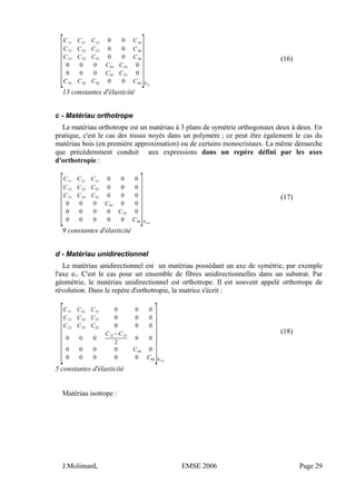 [
C11
C12
C13
0 0 C16
C12 C22 C23 0 0 C26
C13 C23 C33 0 0 C36
0 0 0 C44 C54 0
0 0 0 C45 C55 0
C16 C26 C36 0 0 C66
]Rsym
(16)
13 constantes d'élasticité
c - Matériau orthotrope
Le matériau orthotrope est un matériau à 3 plans de symétrie orthogonaux deux à deux. En
pratique, c'est le cas des tissus noyés dans un polymère ; ce peut être également le cas du
matériau bois (en première approximation) ou de certains monocristaux. La même démarche
que précédemment conduit aux expressions dans un repère défini par les axes
d'orthotropie :
[
C11
C12
C13
0 0 0
C12 C22 C23 0 0 0
C13 C23 C33 0 0 0
0 0 0 C44 0 0
0 0 0 0 C55 0
0 0 0 0 0 C66
]Rortho
(17)
9 constantes d'élasticité
d - Matériau unidirectionnel
Le matériau unidirectionnel est un matériau possédant un axe de symétrie, par exemple
l'axe e1. C'est le cas pour un ensemble de fibres unidirectionnelles dans un substrat. Par
géométrie, le matériau unidirectionnel est orthotrope. Il est souvent appelé orthotrope de
révolution. Dans le repère d'orthotropie, la matrice s'écrit :
[
C11 C12 C12 0 0 0
C12 C22 C23 0 0 0
C12 C23 C22 0 0 0
0 0 0
C22−C23
2
0 0
0 0 0 0 C66 0
0 0 0 0 0 C66
]Rortho
(18)
5 constantes d'élasticité
Matériau isotrope :
J.Molimard, EMSE 2006 Page 29
 