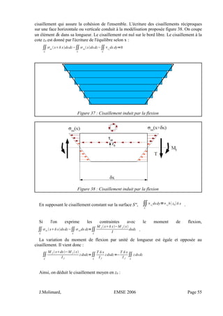 cisaillement qui assure la cohésion de l'ensemble. L'écriture des cisaillements réciproques
sur une face horizontale ou verticale conduit à la modélisation proposée figure 38. On coupe
un élément δx dans sa longueur. Le cisaillement est nul sur le bord libre. Le cisaillement à la
cote z0 est donné par l'écriture de l'équilibre selon x :
∬
S
'
xx
x xdxdz−∬
S
'
xx
xdxdz−∬
S
' '
z0
dx dy=0
Figure 37 : Cisaillement induit par la flexion
Figure 38 : Cisaillement induit par la flexion
En supposant le cisaillement constant sur la surface S'', ∬
S
''
z0
dxdy=z0
b z0 x .
Si l'on exprime les contraintes avec le moment de flexion,
∬
S
'
xx x xdxdz−∬
S
'
xxdx dz=∬
S
'
M f x x−M f x
I
dxdz .
La variation du moment de flexion par unité de longueur est égale et opposée au
cisaillement. Il vient donc :
∬
S
'
M f xdx−M f x
I f
zdxdz=∬
S
'
T  x
I f
zdxdz=−
T  x
I f
∬
S
'
zdxdz
Ainsi, on déduit le cisaillement moyen en z0 :
J.Molimard, EMSE 2006 Page 55
 