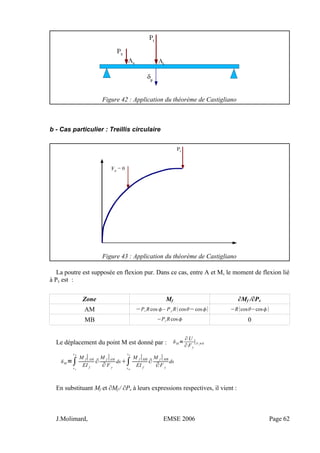 Figure 42 : Application du théorème de Castigliano
b - Cas particulier : Treillis circulaire
Figure 43 : Application du théorème de Castigliano
La poutre est supposée en flexion pur. Dans ce cas, entre A et M, le moment de flexion lié
à Py est :
Zone Mf ∂Mf /∂Px
AM −Pi Rcos – P y Rcos−cos −Rcos−cos
MB −Pi Rcos 0
Le déplacement du point M est donné par : M =
∂U
∂Fy
∣Fy=0
M =∫
sA
sM
M f∣AM
EI f
∂
M f∣AM
∂ F y
ds∫
sM
sB
M f∣MB
EI f
∂
M f∣MB
∂F y
ds
En substituant Mf et ∂Mf / ∂Px à leurs expressions respectives, il vient :
J.Molimard, EMSE 2006 Page 62
 