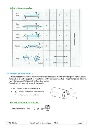 Sollicitations composées :
IV. Notions de contraintes :
Le torseur de cohésion permet d’exprimer les actions mécaniques internes exercées par le tronçon 2 sur le
tronçon 1 de la poutre au point de réduction G, centre de la section. Mais il ne permet pas de définir la
répartition de ces efforts dans la surface de la section.
Pour cela, on fait appel à la notion de contrainte.
• Δs : élément de surface de centre M.
• Δ f : effort élémentaire exercé sur Δs.
• n : vecteur unitaire normal à Δs.
Vecteur contrainte au point M :
Unité : 1 N / mm² = 1 MPa
BTS C.I.M. - Construction Mécanique - RDM page 3
x
n
Δs
G
M
Δf
CM ;n=
Δf 
Δs
 