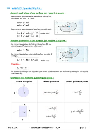 III. MOMENTS QUADRATIQUES :
Moment quadratique d'une surface par rapport à un axe :
Les moments quadratiques de l'élément de surface ∆S
par rapport aux axes x et y sont :
∆ Ix = y² . ∆S
∆ Iy = x² . ∆S
Les moments quadratiques de la surface complète sont :
Ix = ∑ y² . ∆S = ∫y² . DS unités : mm 4
Iy = ∑ x² . ∆S = ∫x² . dS
Moment quadratique d'une surface par rapport à un point :
Le moment quadratique de l'élément de surface ∆S par
rapport au point A, ou moment polaire, est :
∆ IO = r² . ∆S
Le moment quadratique polaire de la surface complète S
est égal à :
IO = ∑ r² . ∆S = ∫r² . dS unités : mm 4
Propriétés :
IO = Ix + Iy
Le moment quadratique par rapport au pôle O est égal à la somme des moments quadratiques par rapport
aux axes x et y.
Expression des moments quadratiques usuels :
Section de la poutre Moment quadratique Moment quadratique polaire
I Gz=I Gy=
d
4
64
I G=
d
4
32
I Gz=
b.h
3

12
I Gy=
h.b
3

12
Ig=b.h
b²h²
12
BTS C.I.M. - Construction Mécanique - RDM page 9
G
y
z
G
y
z
h
b
 
