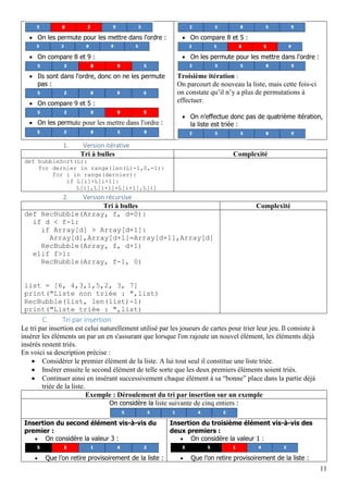 11
 On les permute pour les mettre dans l'ordre :
 On compare 8 et 9 :
 Ils sont dans l'ordre, donc on ne les permute
pas :
 On compare 9 et 5 :
 On les permute pour les mettre dans l'ordre :
 On compare 8 et 5 :
 On les permute pour les mettre dans l'ordre :
Troisième itération :
On parcourt de nouveau la liste, mais cette fois-ci
on constate qu’il n’y a plus de permutations à
effectuer.
 On n'effectue donc pas de quatrième itération,
la liste est triée :
1. Version itérative
Tri à bulles Complexité
def bubbleSort(L):
for dernier in range(len(L)-1,0,-1):
for i in range(dernier):
if L[i]>L[i+1]:
L[i],L[i+1]=L[i+1],L[i]
2. Version récursive
Tri à bulles Complexité
def RecBubble(Array, f, d=0):
if d < f-1:
if Array[d] > Array[d+1]:
Array[d],Array[d+1]=Array[d+1],Array[d]
RecBubble(Array, f, d+1)
elif f>1:
RecBubble(Array, f-1, 0)
list = [6, 4,3,1,5,2, 3, 7]
print("Liste non triée : ",list)
RecBubble(list, len(list)-1)
print("Liste triée : ",list)
C. Tri par insertion
Le tri par insertion est celui naturellement utilisé par les joueurs de cartes pour trier leur jeu. Il consiste à
insérer les éléments un par un en s'assurant que lorsque l'on rajoute un nouvel élément, les éléments déjà
insérés restent triés.
En voici sa description précise :
 Considérer le premier élément de la liste. A lui tout seul il constitue une liste triée.
 Insérer ensuite le second élément de telle sorte que les deux premiers éléments soient triés.
 Continuer ainsi en insérant successivement chaque élément à sa “bonne” place dans la partie déjà
triée de la liste.
Exemple : Déroulement du tri par insertion sur un exemple
On considère la liste suivante de cinq entiers :
Insertion du second élément vis-à-vis du
premier :
 On considère la valeur 3 :
 Que l’on retire provisoirement de la liste :
Insertion du troisième élément vis-à-vis des
deux premiers :
 On considère la valeur 1 :
 Que l’on retire provisoirement de la liste :
 
