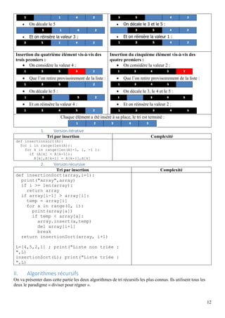 12
 On décale le 5
 Et on réinsère la valeur 3 :
 On décale le 3 et le 5 :
 Et on réinsère la valeur 1 :
Insertion du quatrième élément vis-à-vis des
trois premiers :
 On considère la valeur 4 :
 Que l’on retire provisoirement de la liste :
 On décale le 5 :
 Et on réinsère la valeur 4 :
Insertion du cinquième élément vis-à-vis des
quatre premiers :
 On considère la valeur 2 :
 Que l’on retire provisoirement de la liste :
 On décale le 3, le 4 et le 5 :
 Et on réinsère la valeur 2 :
Chaque élément a été inséré à sa place, le tri est terminé :
1. Version itérative
Tri par insertion Complexité
def insertionsort(A):
for i in range(len(A)):
for k in range(len(A)-1, i, -1 ):
if (A[k] < A[k-1]):
A[k],A[k-1] = A[k-1],A[k]
2. Version récursive
Tri par insertion Complexité
def insertionSort(array,i=1):
print("array",array)
if i >= len(array):
return array
if array[i-1] > array[i]:
temp = array[i]
for a in range(0, i):
print(array[a])
if temp < array[a]:
array.insert(a,temp)
del array[i+1]
break
return insertionSort(array, i+1)
L=[4,5,2,1] ; print("Liste non triée :
",L)
insertionSort(L); print("Liste triée :
",L)
II. Algorithmes récursifs
On va présenter dans cette partie les deux algorithmes de tri récursifs les plus connus. Ils utilisent tous les
deux le paradigme « diviser pour régner ».
 